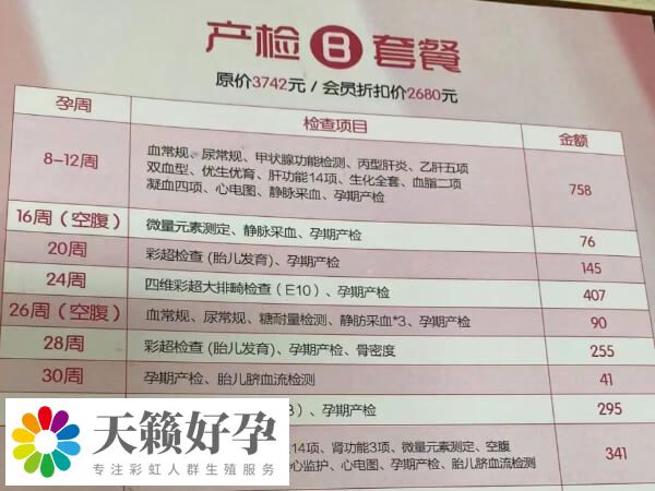 試管懷孕後要定期產(chan) 檢