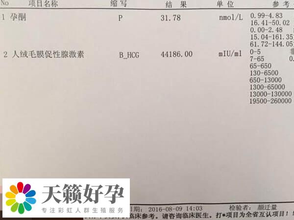 孕酮值過高會(hui) 影響內(nei) 膜容受性